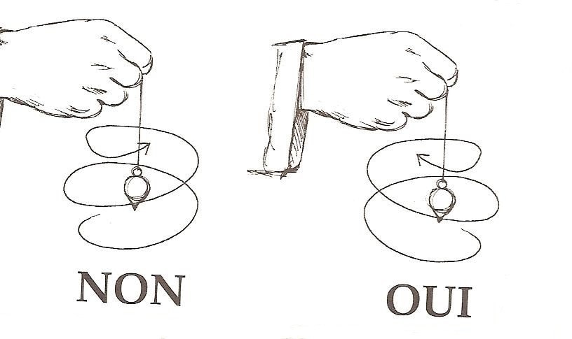 Comment demander les conventions de votre pendule - ELEMIAH VOYANCE 08.99.96.90.99 min