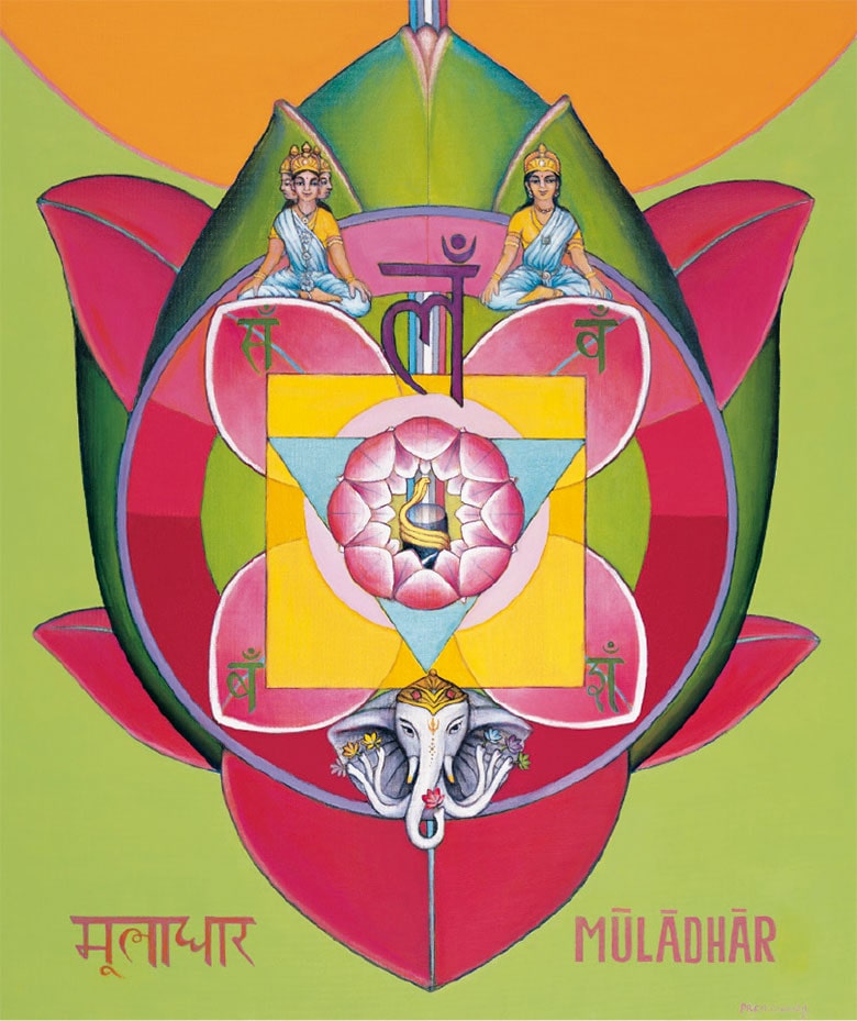 Mandala du 1er Chakra Muladhara - voyance d'élémia Chakra Muladhara